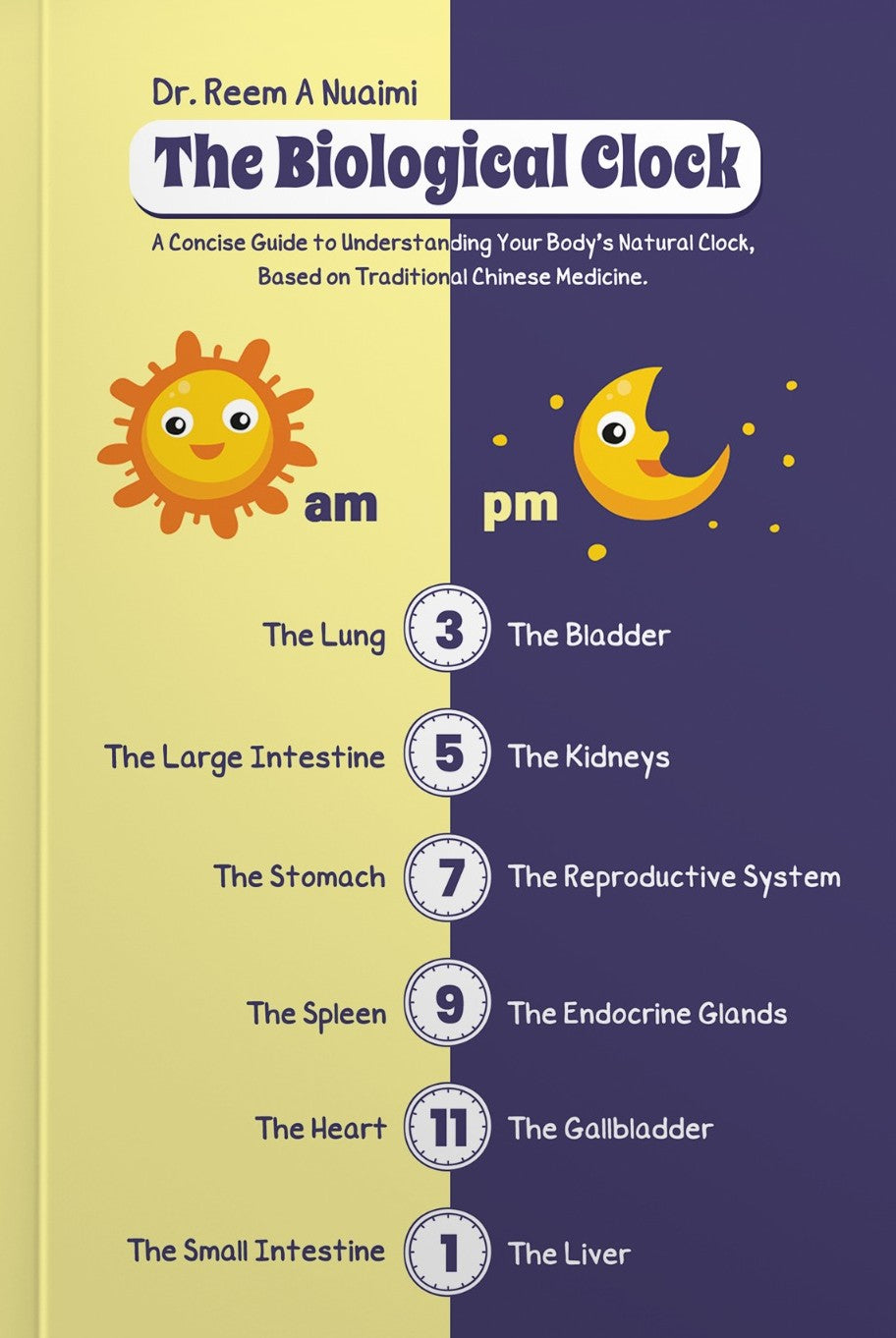 The Biological Clock