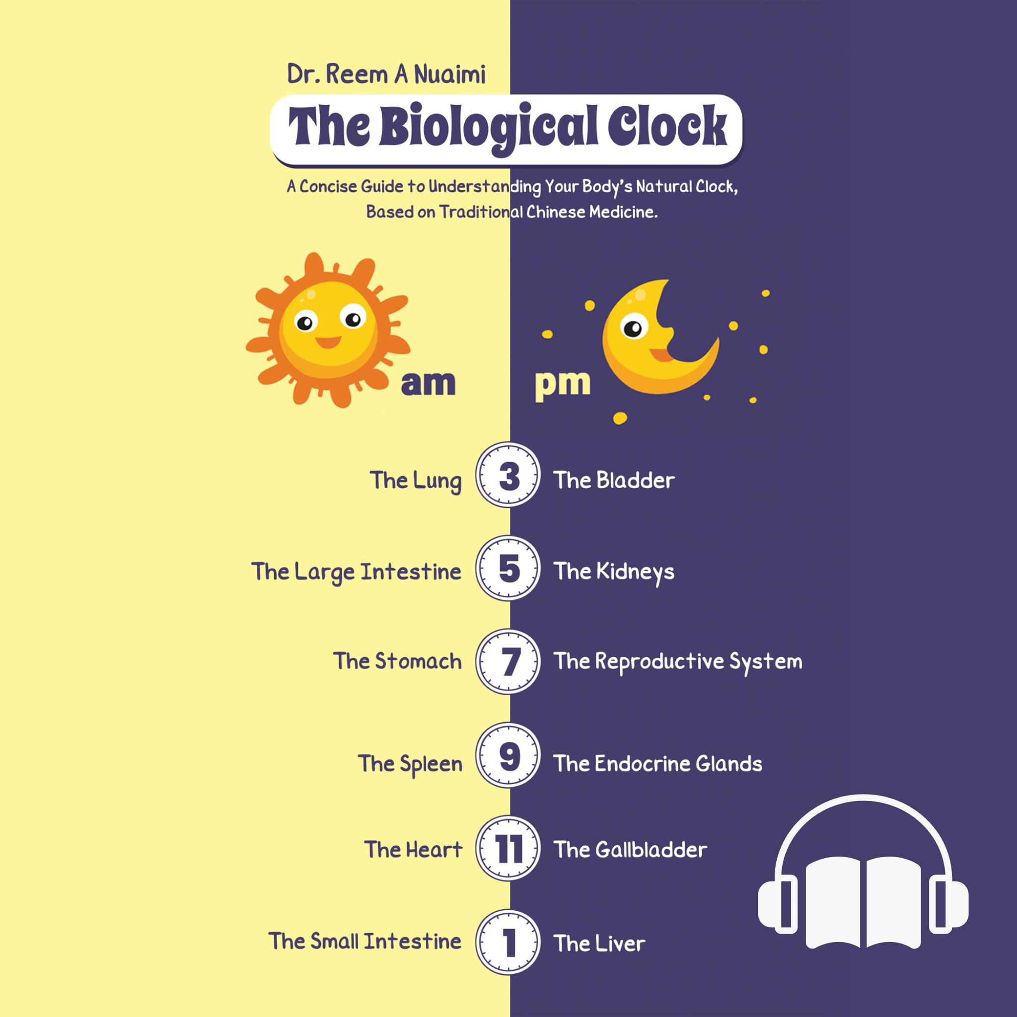 The Biological Clock